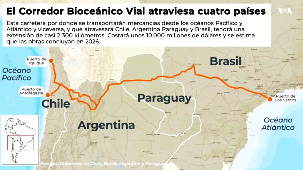  Paraguay tras el cuarto puente